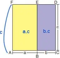8. Sınıf Matematik Ders Kitabı Sayfa 127 Cevapları ADA Yayıncılık