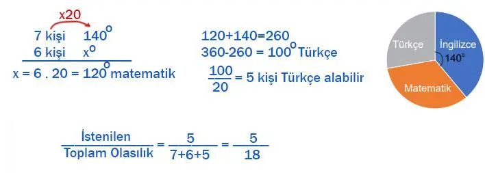 8. Sınıf Matematik Ders Kitabı Sayfa 127 Cevapları MEB Yayınları