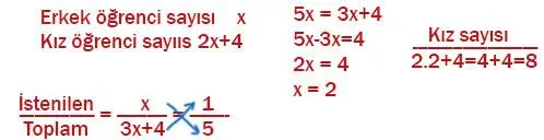 8. Sınıf Matematik Ders Kitabı Sayfa 128 Cevapları MEB Yayınları