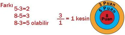 8. Sınıf Matematik Ders Kitabı Sayfa 129 Cevapları MEB Yayınları
