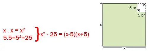 8. Sınıf Matematik Ders Kitabı Sayfa 131 Cevapları ADA Yayıncılık