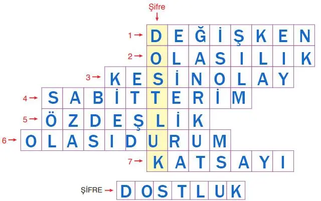 8. Sınıf Matematik Ders Kitabı Sayfa 138 Cevapları ADA Yayıncılık
