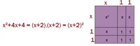 8. Sınıf Matematik Ders Kitabı Sayfa 157 Cevapları MEB Yayınları