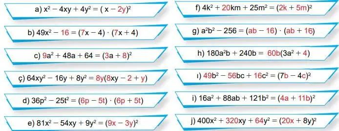 8. Sınıf Matematik Ders Kitabı Sayfa 160 Cevapları MEB Yayınları