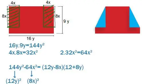 8. Sınıf Matematik Ders Kitabı Sayfa 161 Cevapları MEB Yayınları