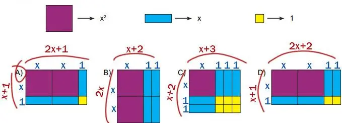 8. Sınıf Matematik Ders Kitabı Sayfa 167 Cevapları MEB Yayınları