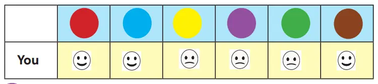 2. Sınıf İngilizce Ders Kitabı 54-55-56-57-58-59-60-61-62-63-64. Sayfa Cevapları MEB Yayınları 2. Sınıf İngilizce Ders Kitabı Sayfa 60 Cevapları MEB Yayınları1