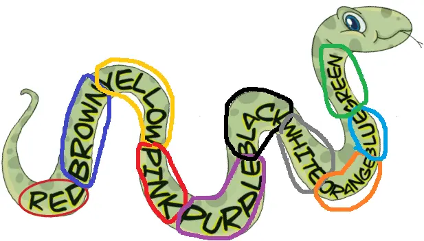 2. Sınıf İngilizce Ders Kitabı 54-55-56-57-58-59-60-61-62-63-64. Sayfa Cevapları MEB Yayınları 2. Sınıf İngilizce Ders Kitabı Sayfa 63 Cevapları MEB Yayınları1