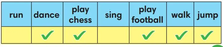 2. Sınıf İngilizce Ders Kitabı Sayfa 69 Cevapları MEB Yayınları