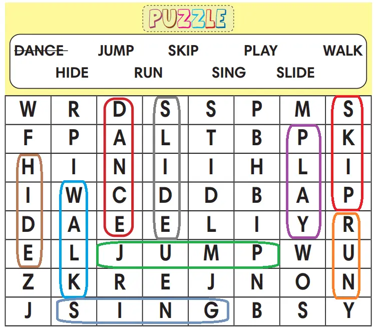 2. Sınıf İngilizce Ders Kitabı Sayfa 74 Cevapları MEB Yayınları