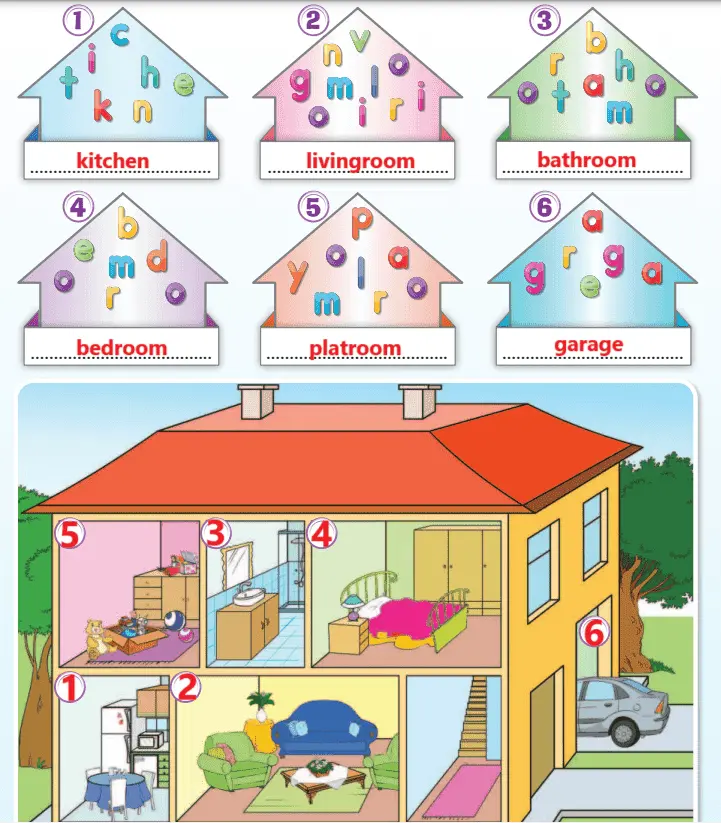 3. Sınıf İngilizce Ders Kitabı 104-105-106-107-108-109-110. Sayfa Cevapları SDR Dikey Yayıncılık 3. Sınıf İngilizce Ders Kitabı Sayfa 107 Cevapları SDR Dikey Yayıncılık