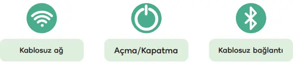 3. Sınıf Türkçe Ders Kitabı Sayfa 222-223-224-225. Cevapları MEB Yayınları 3. Sınıf Türkçe Ders Kitabı Sayfa 223 Cevapları MEB Yayınları2