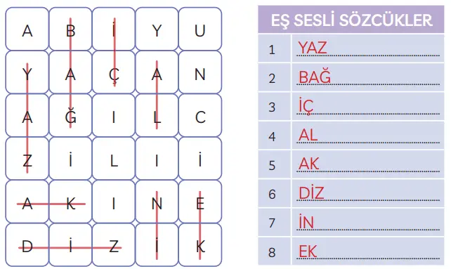 3. Sınıf Türkçe Ders Kitabı Sayfa 222-223-224-225. Cevapları MEB Yayınları 3. Sınıf Türkçe Ders Kitabı Sayfa 224 Cevapları MEB Yayınları