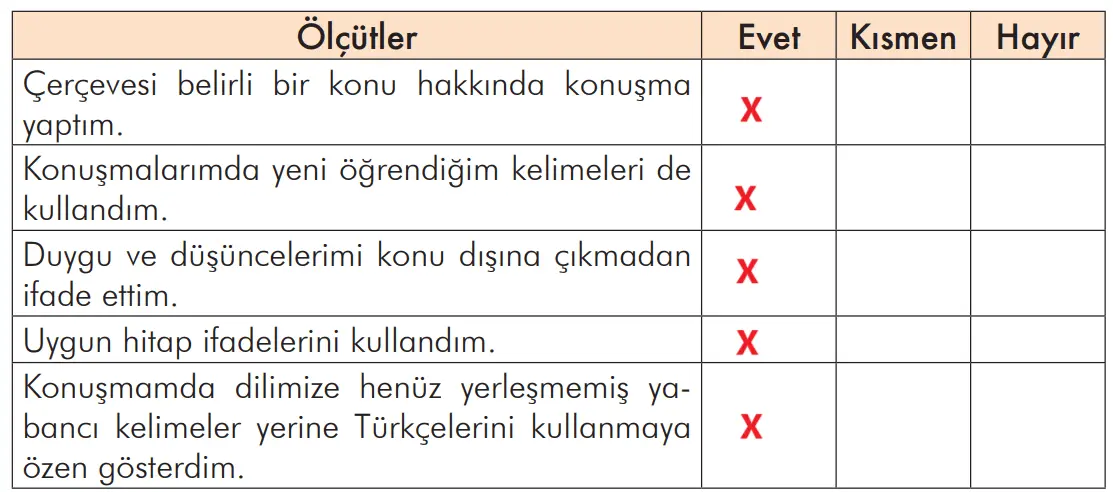 3. Sınıf Türkçe Ders Kitabı Sayfa 234 Cevapları İlke Yayıncılık