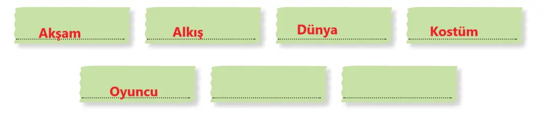 3. Sınıf Türkçe Ders Kitabı Sayfa 242-244-245-246-247. Cevapları MEB Yayınları 3. Sınıf Türkçe Ders Kitabı Sayfa 244 Cevapları MEB Yayınları