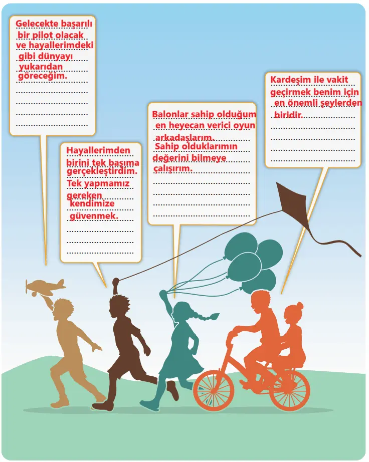 3. Sınıf Türkçe Ders Kitabı Sayfa 254 Cevapları İlke Yayıncılık