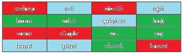 3. Sınıf Türkçe Ders Kitabı 264-265-266. Sayfa Cevapları İlke Yayıncılık 3. Sınıf Türkçe Ders Kitabı Sayfa 265 Cevapları İlke Yayıncılık2
