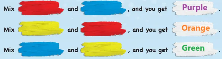 4. Sınıf İngilizce Ders Kitabı 89-90-91-92-93-94-95-96. Sayfa Cevapları SDR Dikey Yayıncılık 4. Sınıf İngilizce Ders Kitabı Sayfa 89 Cevapları SDR Dikey Yayıncılık