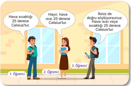 5. Sınıf Fen Bilimleri Ders Kitabı Sayfa 65 Cevapları MEB Yayınları