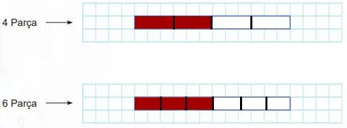 5. Sınıf Matematik Ders Kitabı Sayfa 14 Cevapları MEB Yayınları