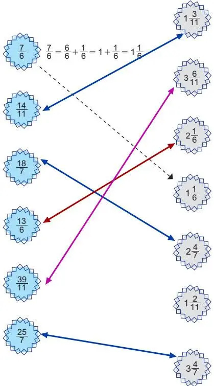 5. Sınıf Matematik Ders Kitabı Sayfa 18 Cevapları MEB Yayınları