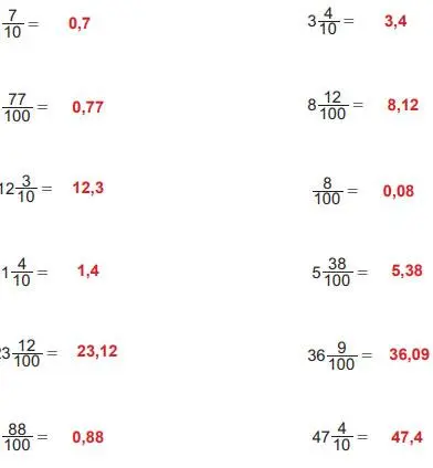 5. Sınıf Matematik Ders Kitabı Sayfa 24 Cevapları MEB Yayınları