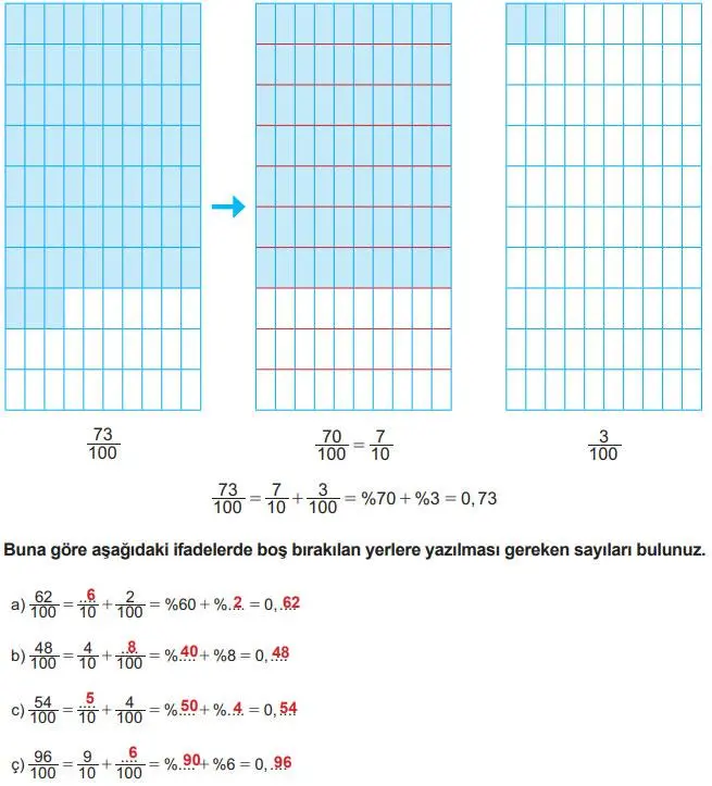 5. Sınıf Matematik Ders Kitabı Sayfa 29 Cevapları MEB Yayınları