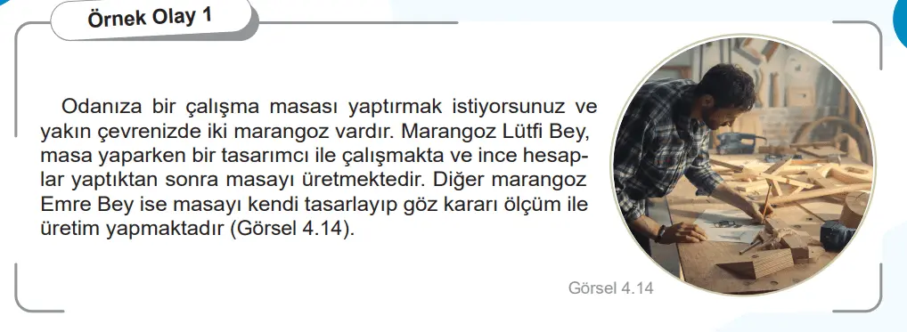 5. Sınıf Sosyal Bilgiler Ders Kitabı Sayfa 24 Cevapları MEB Yayınları
