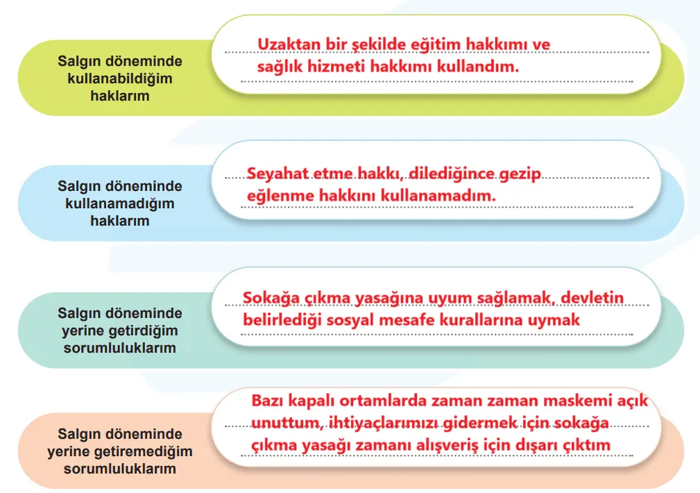 5. Sınıf Sosyal Bilgiler Ders Kitabı Sayfa 34-35-36-37-38-39-40-41-42-47-48-49. Cevapları MEB Yayınları 5. Sınıf Sosyal Bilgiler Ders Kitabı Sayfa 35 Cevapları MEB Yayınları