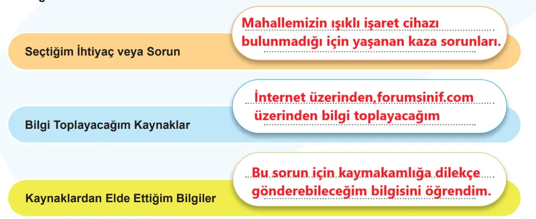 5. Sınıf Sosyal Bilgiler Ders Kitabı Sayfa 50-51-52-56-57-58-59. Cevapları MEB Yayınları 5. Sınıf Sosyal Bilgiler Ders Kitabı Sayfa 52 Cevapları MEB Yayınları