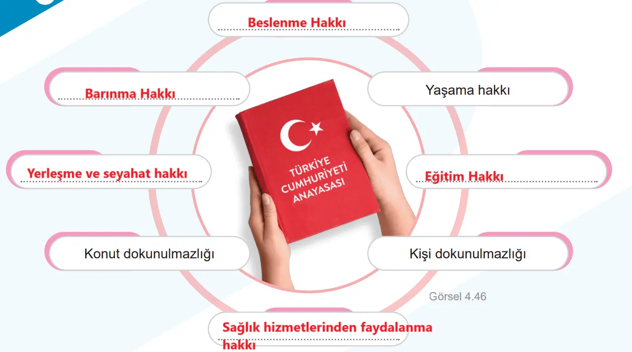 5. Sınıf Sosyal Bilgiler Ders Kitabı Sayfa 34-35-36-37-38-39-40-41-42-47-48-49. Cevapları MEB Yayınları 5. Sınıf Sosyal Bilgiler Ders Kitabı Sayfa 48 Cevapları MEB Yayınları