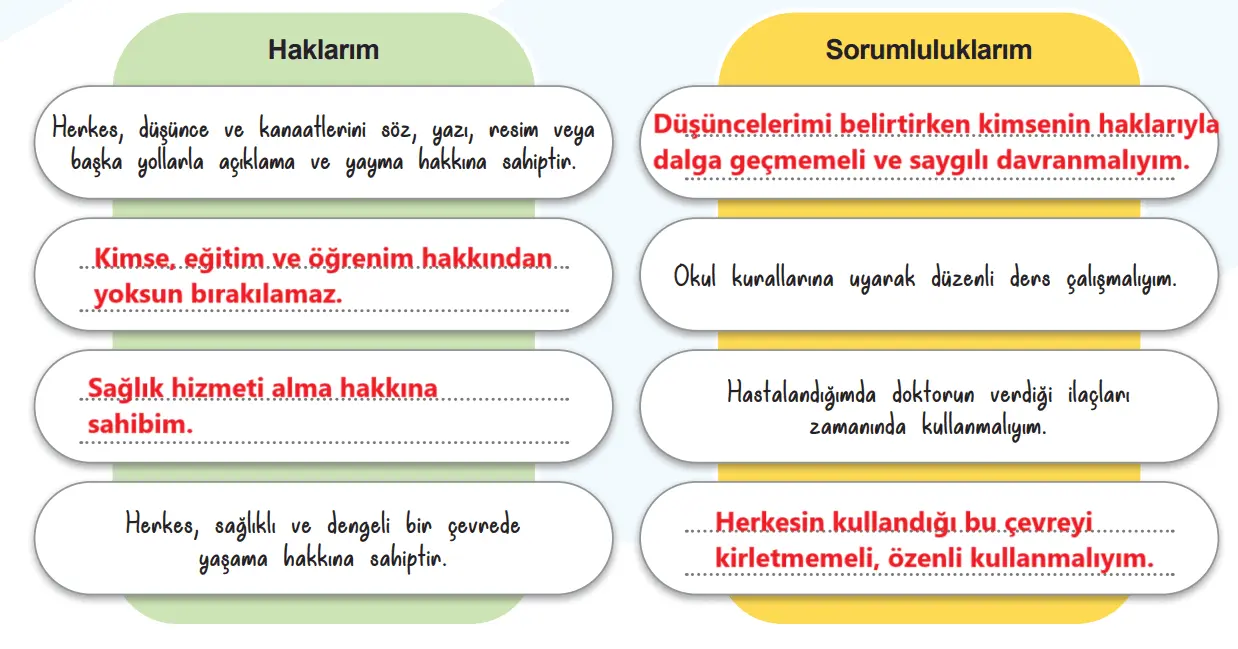 5. Sınıf Sosyal Bilgiler Ders Kitabı Sayfa 34-35-36-37-38-39-40-41-42-47-48-49. Cevapları MEB Yayınları 5. Sınıf Sosyal Bilgiler Ders Kitabı Sayfa 48 Cevapları MEB Yayınları