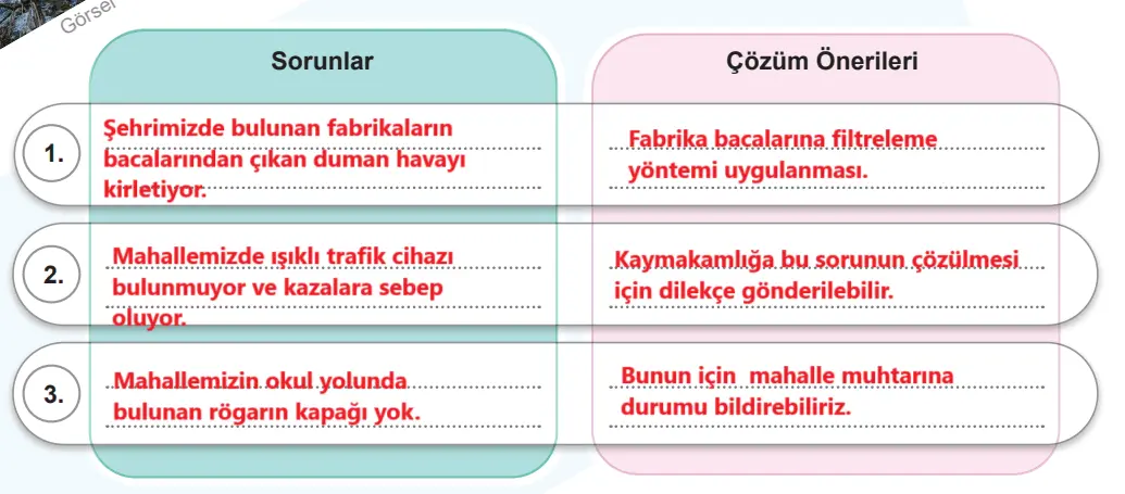 5. Sınıf Sosyal Bilgiler Ders Kitabı Sayfa 50-51-52-56-57-58-59. Cevapları MEB Yayınları 5. Sınıf Sosyal Bilgiler Ders Kitabı Sayfa 50 Cevapları MEB Yayınları