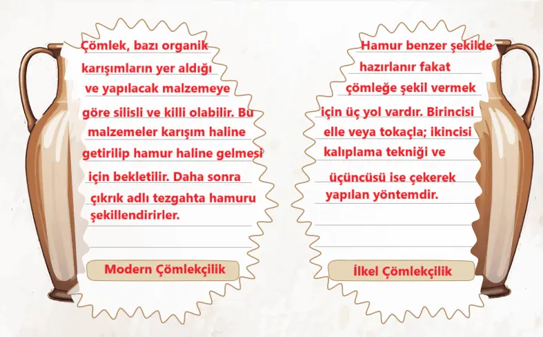 5. Sınıf Türkçe Ders Kitabı 44-47-48-49-50-51-52-54-55-56-58-59. Sayfa Cevapları 2. KİTAP 5. Sınıf Türkçe Ders Kitabı Sayfa 49 Cevapları MEB Yayınları