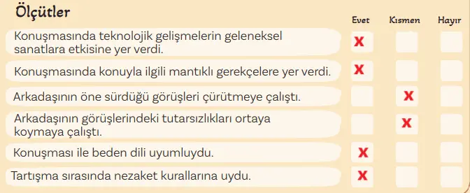 5. Sınıf Türkçe Ders Kitabı 44-47-48-49-50-51-52-54-55-56-58-59. Sayfa Cevapları 2. KİTAP 5. Sınıf Türkçe Ders Kitabı Sayfa 50 Cevapları MEB Yayınları