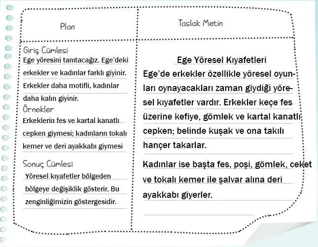 5. Sınıf Türkçe Ders Kitabı 44-47-48-49-50-51-52-54-55-56-58-59. Sayfa Cevapları 2. KİTAP 5. Sınıf Türkçe Ders Kitabı Sayfa 54 Cevapları MEB Yayınları