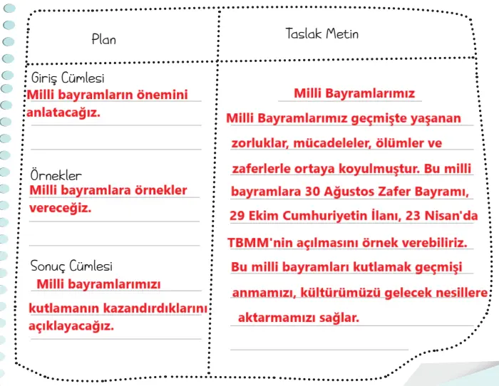 5. Sınıf Türkçe Ders Kitabı 44-47-48-49-50-51-52-54-55-56-58-59. Sayfa Cevapları 2. KİTAP 5. Sınıf Türkçe Ders Kitabı Sayfa 55 Cevapları MEB Yayınları