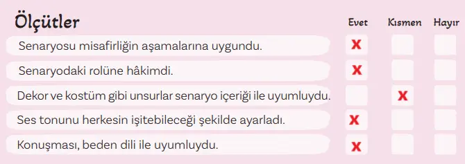 5. Sınıf Türkçe Ders Kitabı 44-47-48-49-50-51-52-54-55-56-58-59. Sayfa Cevapları 2. KİTAP 5. Sınıf Türkçe Ders Kitabı Sayfa 58-59 Cevapları MEB Yayınları