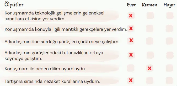 5. Sınıf Türkçe Ders Kitabı 60-61-62-63-64-65. Sayfa Cevapları 2. KİTAP 5. Sınıf Türkçe Ders Kitabı Sayfa 65 Cevapları MEB Yayınları