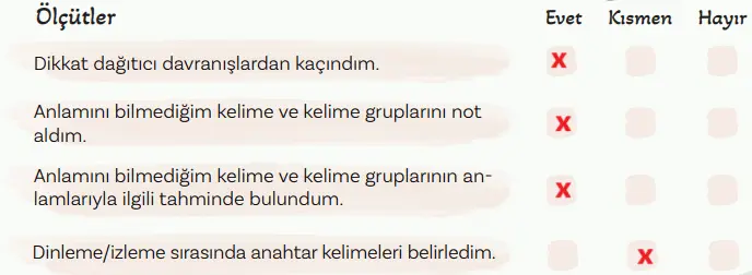 5. Sınıf Türkçe Ders Kitabı 60-61-62-63-64-65. Sayfa Cevapları 2. KİTAP 5. Sınıf Türkçe Ders Kitabı Sayfa 65 Cevapları MEB Yayınları1
