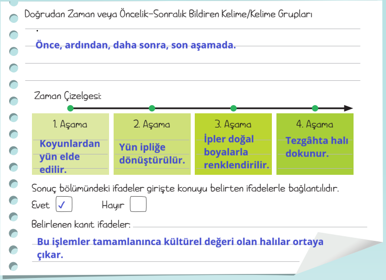 5. Sınıf Türkçe Ders Kitabı Sayfa 40 Cevapları MEB Yayınları
