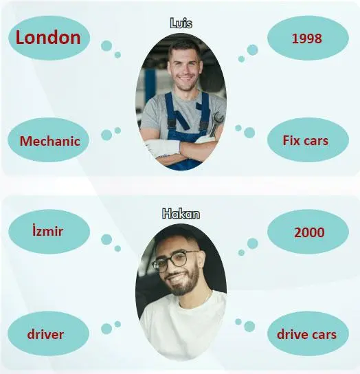 6. Sınıf İngilizce Ders Kitabı 64-65-66-67-68-69-70-71-72-73-74. Sayfa Cevapları MEB Yayınları 6. Sınıf İngilizce Ders Kitabı Sayfa 71 Cevapları MEB Yayınları