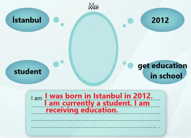 6. Sınıf İngilizce Ders Kitabı 64-65-66-67-68-69-70-71-72-73-74. Sayfa Cevapları MEB Yayınları 6. Sınıf İngilizce Ders Kitabı Sayfa 72 Cevapları MEB Yayınları