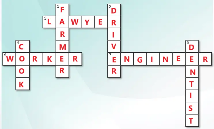 6. Sınıf İngilizce Ders Kitabı 64-65-66-67-68-69-70-71-72-73-74. Sayfa Cevapları MEB Yayınları 6. Sınıf İngilizce Ders Kitabı Sayfa 73 Cevapları MEB Yayınları