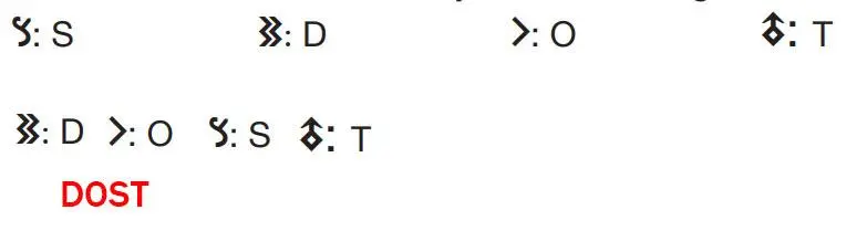 7. Sınıf Türkçe Ders Kitabı Sayfa 173-174-175-176. Cevapları Özgün Yayıncılık 7. Sınıf Türkçe Ders Kitabı Sayfa 177 Cevapları Özgün Yayınları