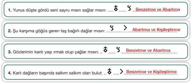 7. Sınıf Türkçe Ders Kitabı Sayfa 173-174-175-176. Cevapları Özgün Yayıncılık 7. Sınıf Türkçe Ders Kitabı Sayfa 177 Cevapları Özgün Yayınları