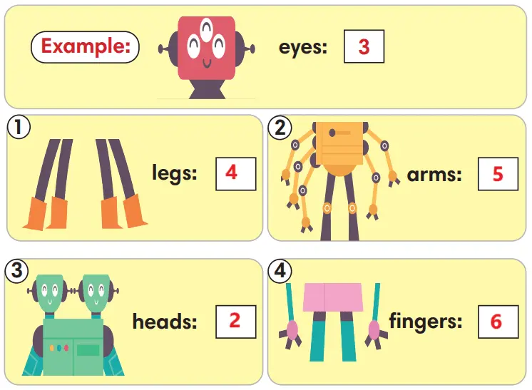 2. Sınıf İngilizce Ders Kitabı Sayfa 86 Cevapları MEB Yayınları