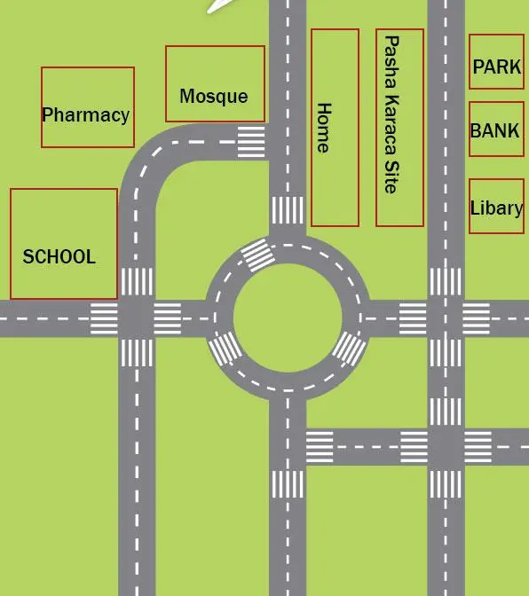 3. Sınıf İngilizce Ders Kitabı Sayfa 116 Cevapları SDR Dikey Yayıncılık