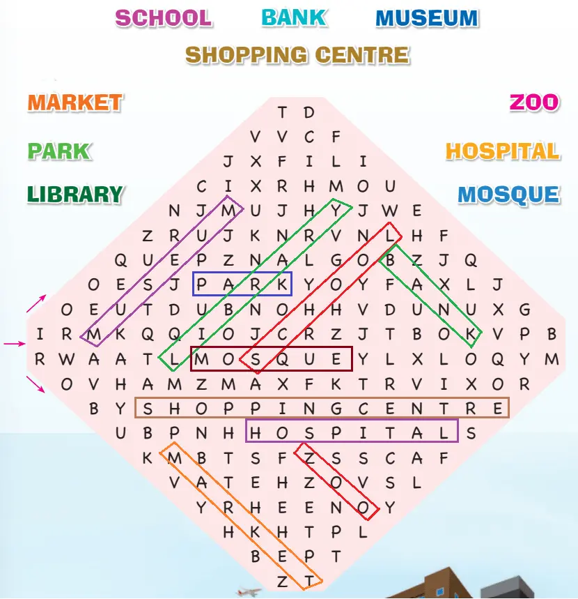 3. Sınıf İngilizce Ders Kitabı Sayfa 121 Cevapları SDR Dikey Yayıncılık