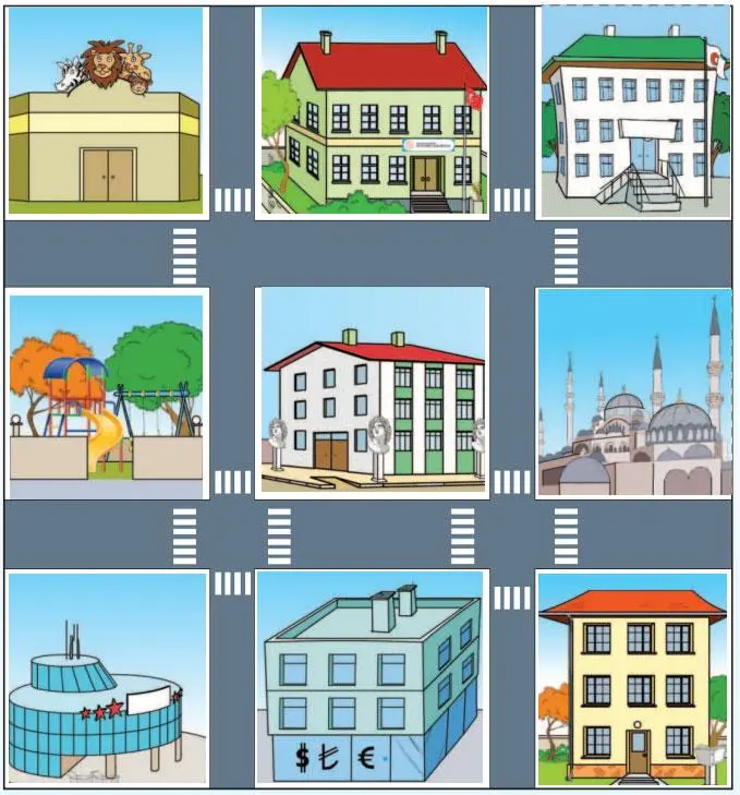 3. Sınıf İngilizce Ders Kitabı Sayfa 122 Cevapları SDR Dikey Yayıncılık